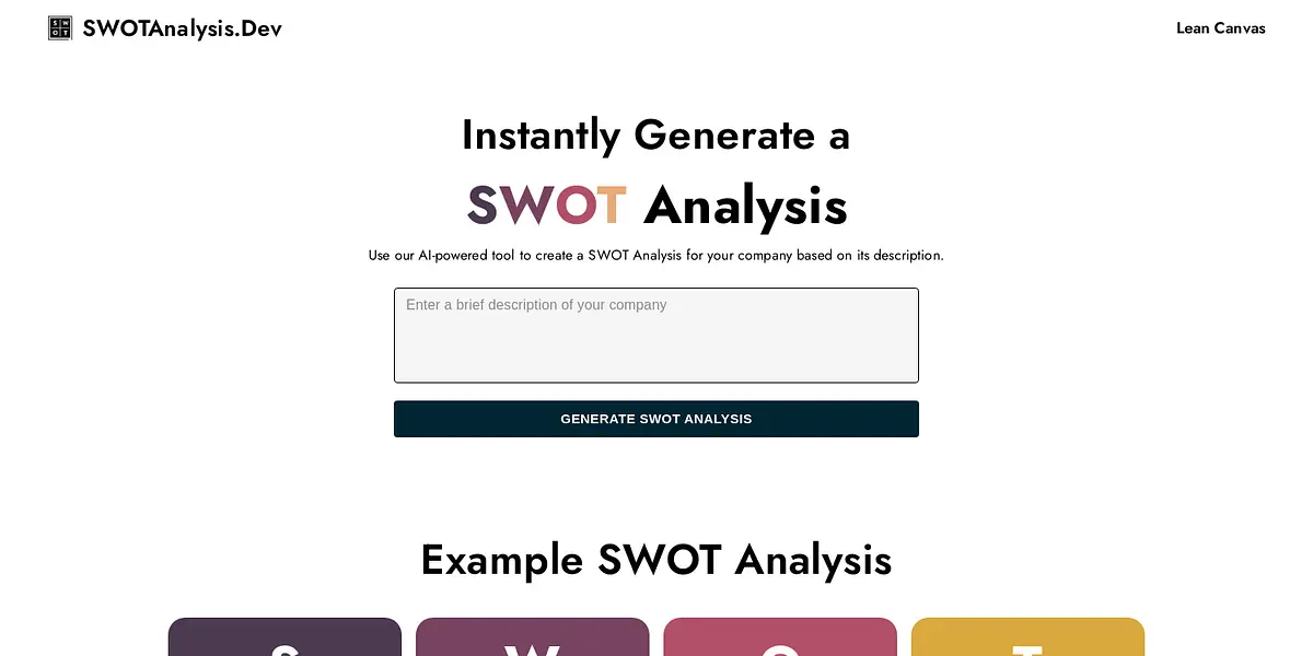 AI SWOT Analysis