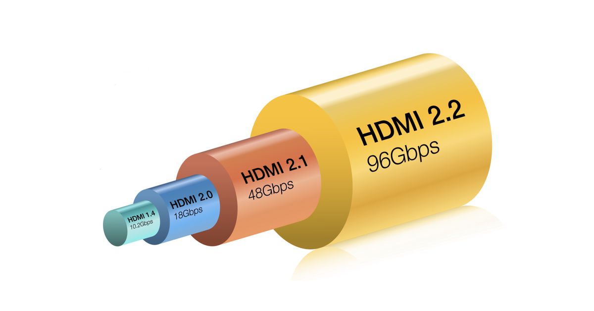 HDMI 2.2 Unveiled: A New Era of 96Gbps Bandwidth!