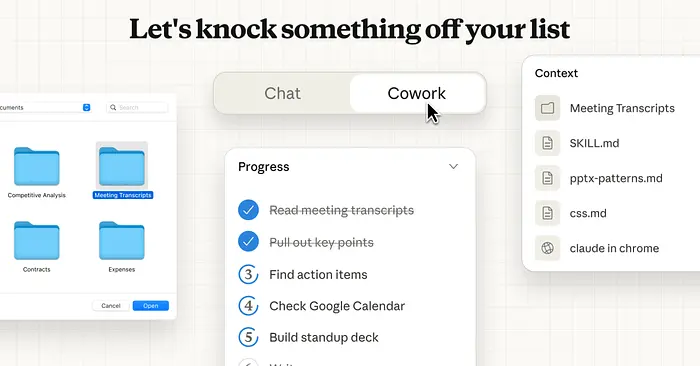 Anthropic Unveils ‘Claude Cowork’ for Enhanced AI Collaboration