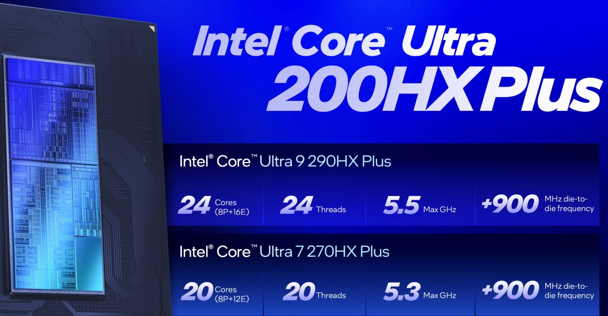 Intel Unveils Powerful Core Ultra 200HX Plus CPUs for Gamers!