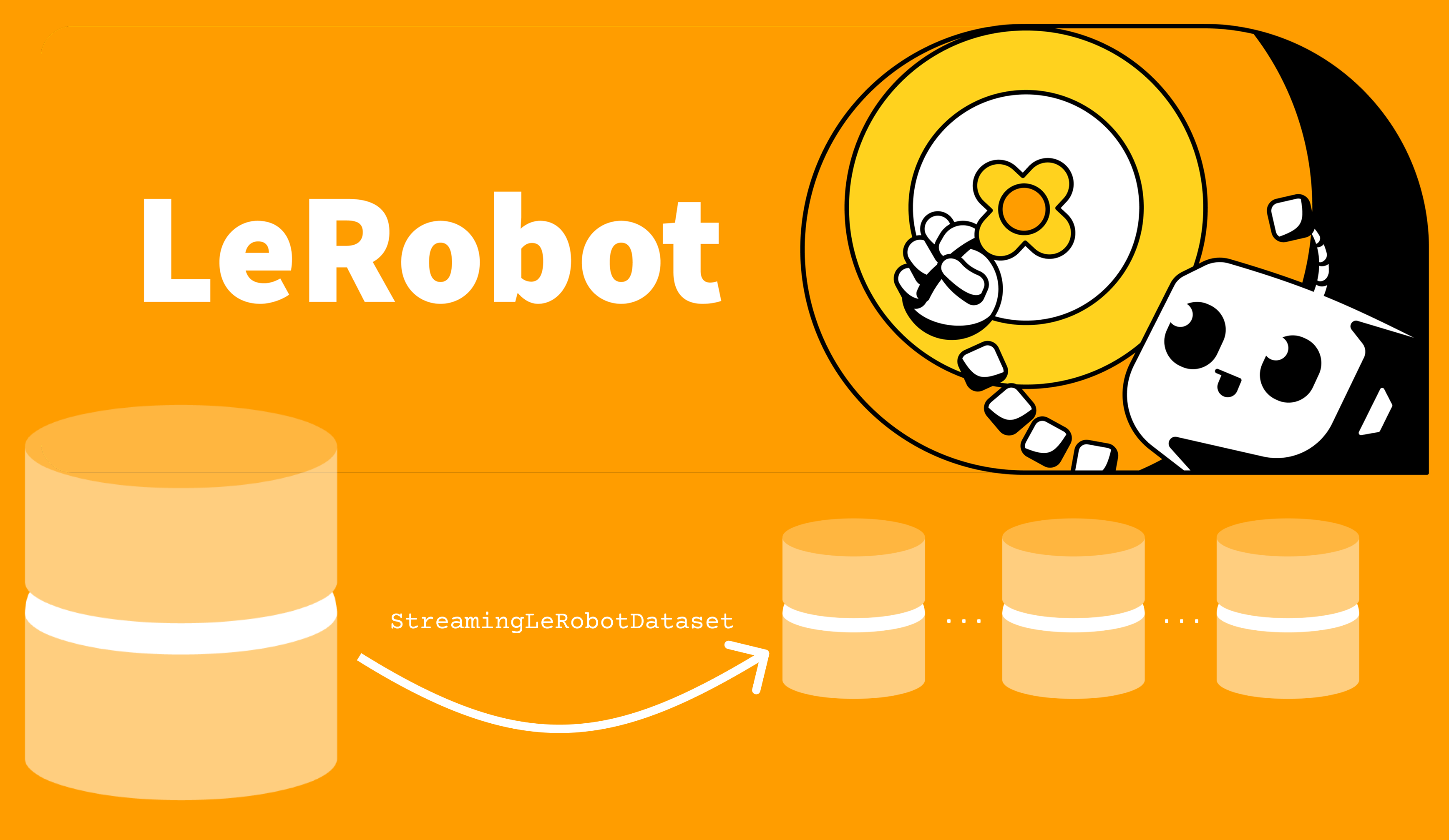 Hugging Face's LeRobot Hits 58,000 Datasets, Revolutionizing Robotics Training!