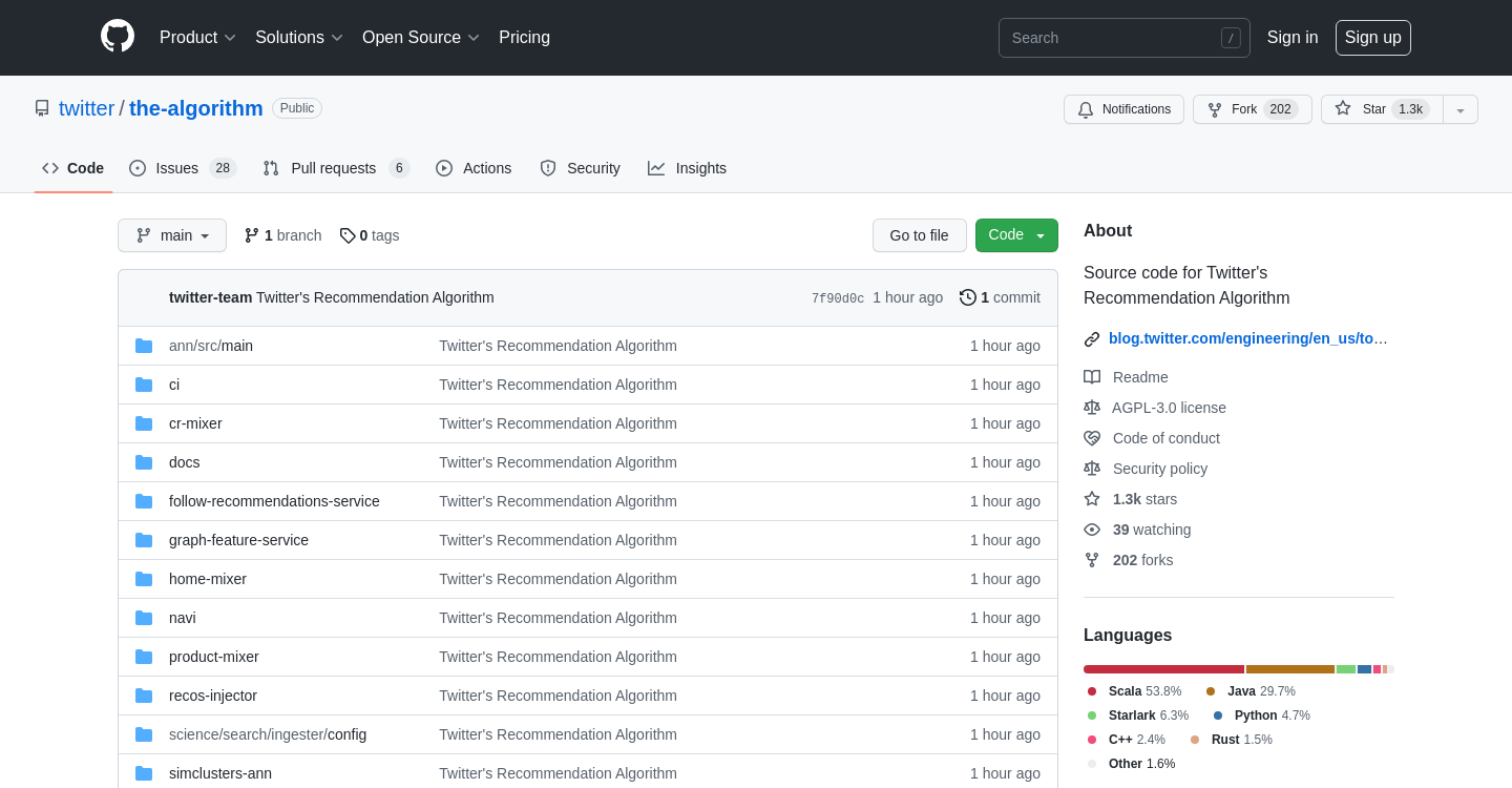 Twitter's Recommendation Algorithm: Source Code for Building Feeds of Content