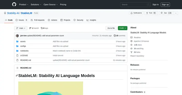 StableLM: Ongoing Development of Stability AI Language Models