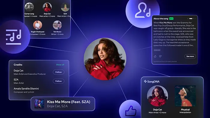 Spotify Revolutionizes Listening Experience with Exciting New Features!