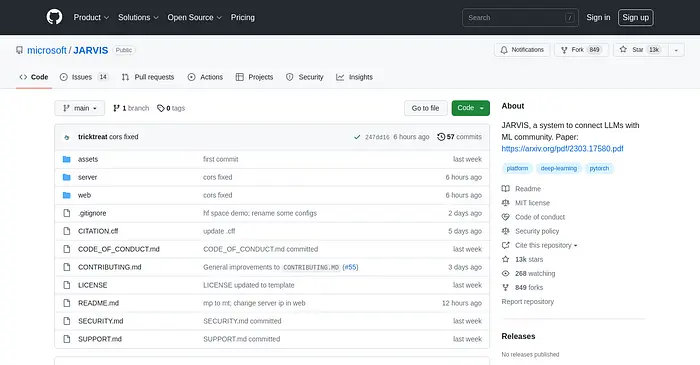 JARVIS: A Collaborative System for Solving Complicated AI Tasks