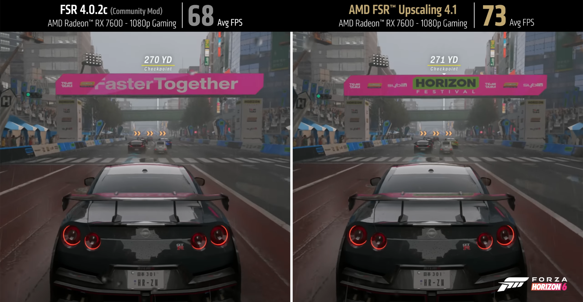 AMD Unleashes FSR 4.1 for Radeon RX 7000 Series Ahead of Schedule!